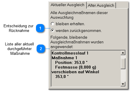 Aktuellen Ausgleich zurücknehmen