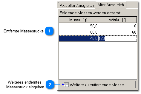 Alten Ausgleich zurücknehmen