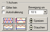 1. Einstellungen für Y-Achsen