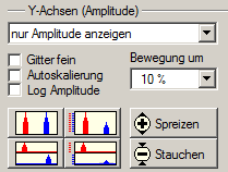 1. Einstellungen für Y-Achsen