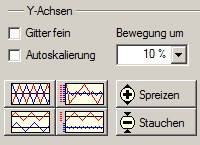 1. Einstellungen für Y-Achsen