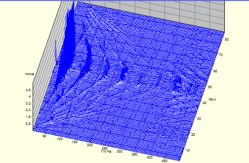 1. 3D-Grafik