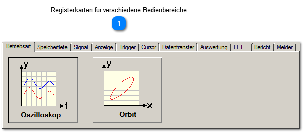 Bedienbereich
