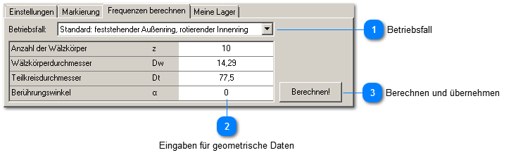 Berechnung von Schadensfrequenzen