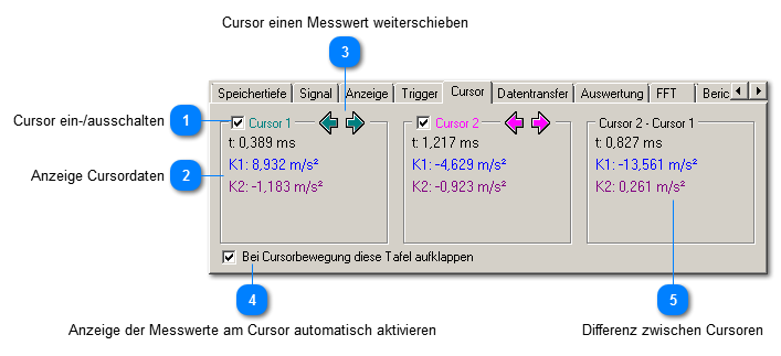 Cursoren