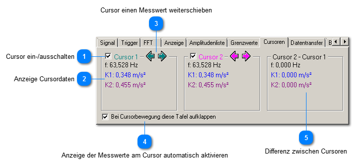 Cursoren