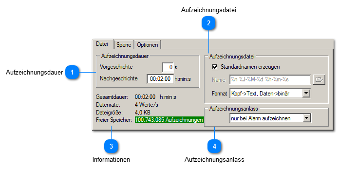 Die Aufzeichung gestalten