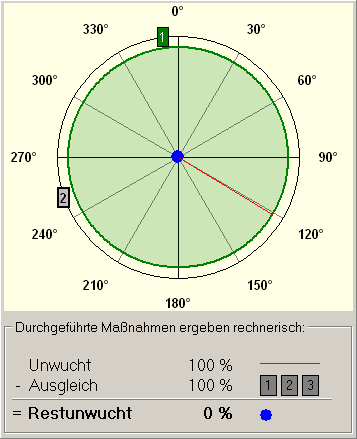 4. Vorschau