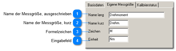 Eigene Messgröße