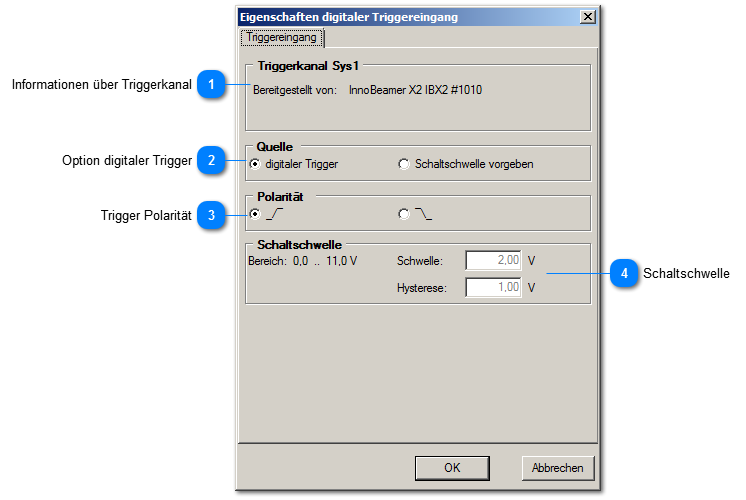 Eigenschaften digitaler Triggereingang