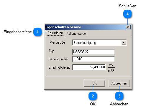 Eigenschaften Sensor