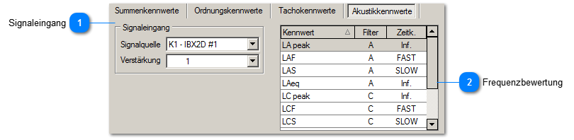 Einstellungen für Akustikkennwerte