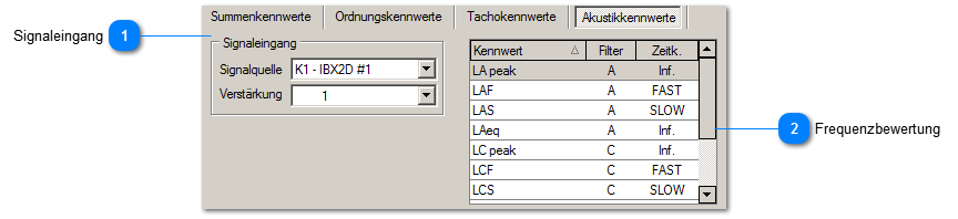 Einstellungen für Akustikkennwerte