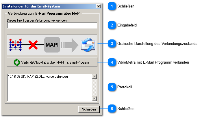 Einstellungen für den Ereignismeldertyp E-Mail