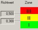 5. VDI-Richtwerte