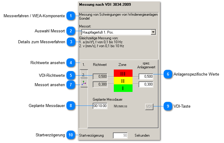 Einstellungen für Messverfahren