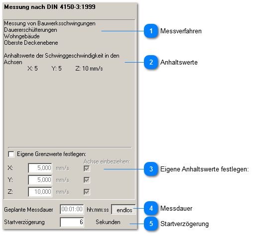 Einstellungen für Messverfahren