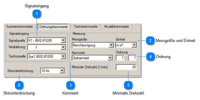 Einstellungen für Ordnungskennwerte