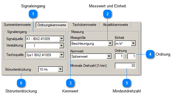 Einstellungen für Ordnungskennwerte