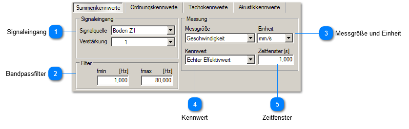 Einstellungen für Summenkennwerte