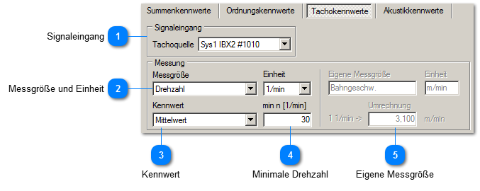 Einstellungen für Tachokennwerte