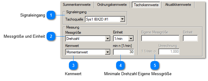 Einstellungen für Tachokennwerte