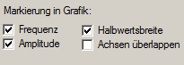 1. Markierungen in der Messgrafik