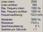 6. FFT-Prozessdaten