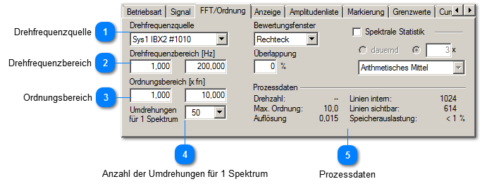 FFT/Ordnung Einstellungen