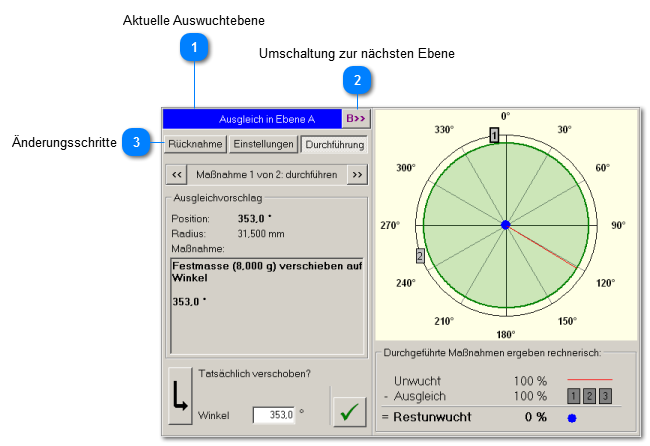 Hauptanzeige