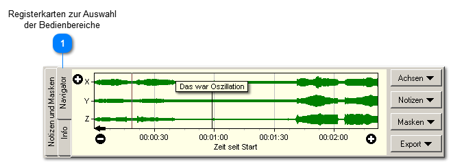 Mit Rohdaten arbeiten