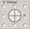 1. Lage des Nullwinkels