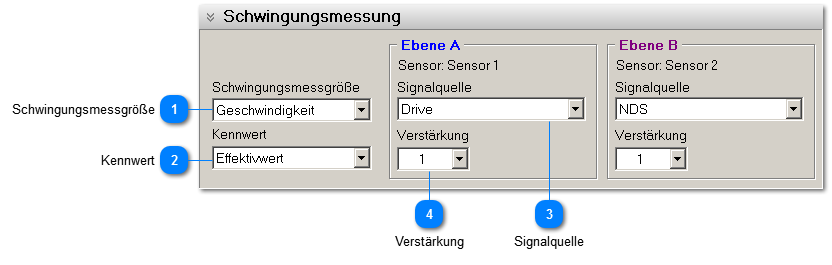 Schwingungsmessung