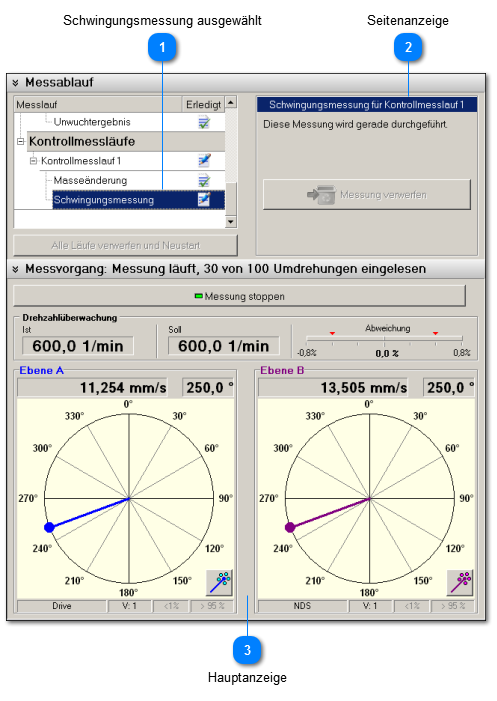 Schwingungsmessung