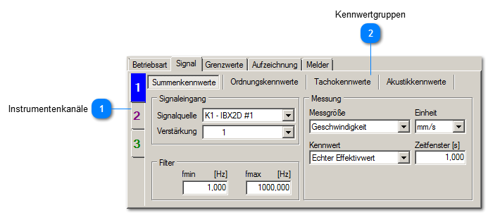 Signalverarbeitung