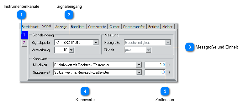 Signalverarbeitung