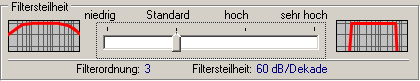 1. Filtersteilheit