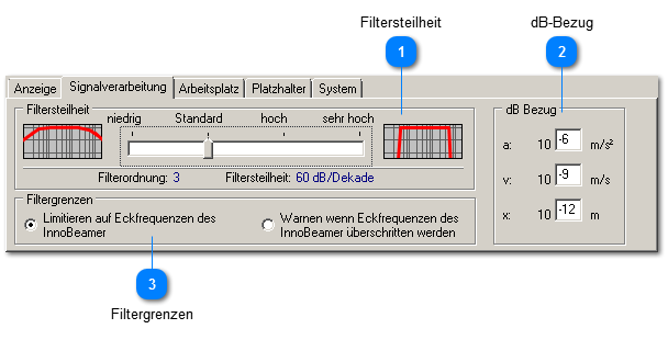 Signalverarbeitung