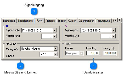 Signalverarbeitung - Orbit