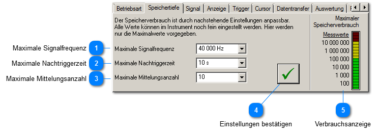 Speichertiefe optimal ausnutzen