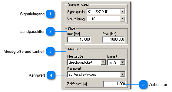 Summenkennwerte