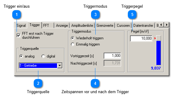 Triggereinstellungen