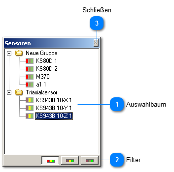 Verwaltung der Sensoren