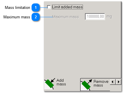 Adding mass