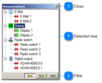 Annunciator management