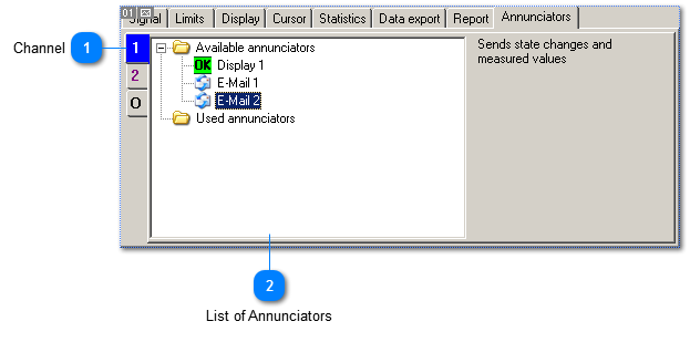 Annunciators