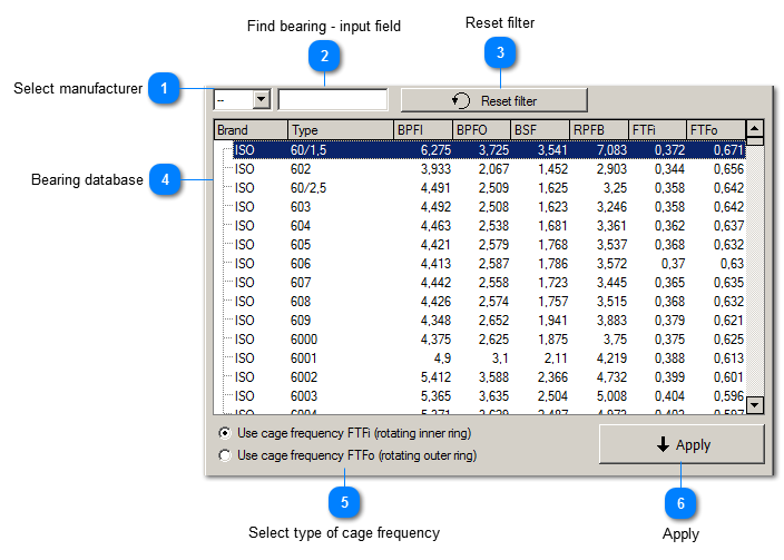 Bearing database