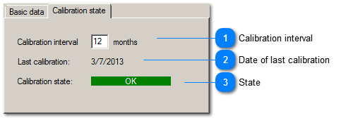 Calibration state