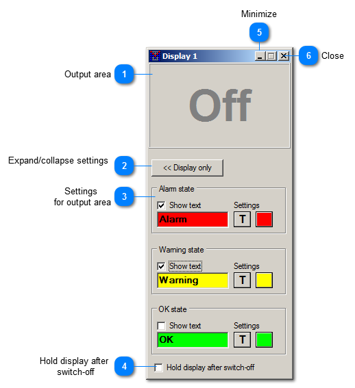 Configuration of a display annunciator