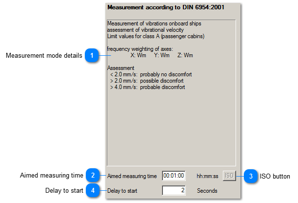 Configuration options for the measurement mode